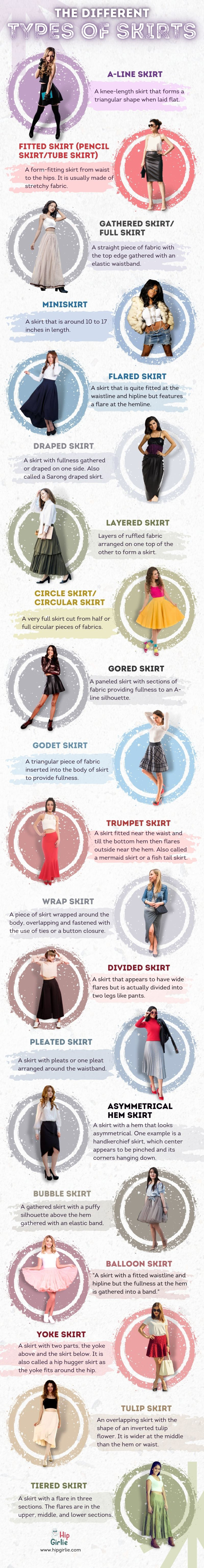 THE DIFFERENT TYPES OF SKIRTS